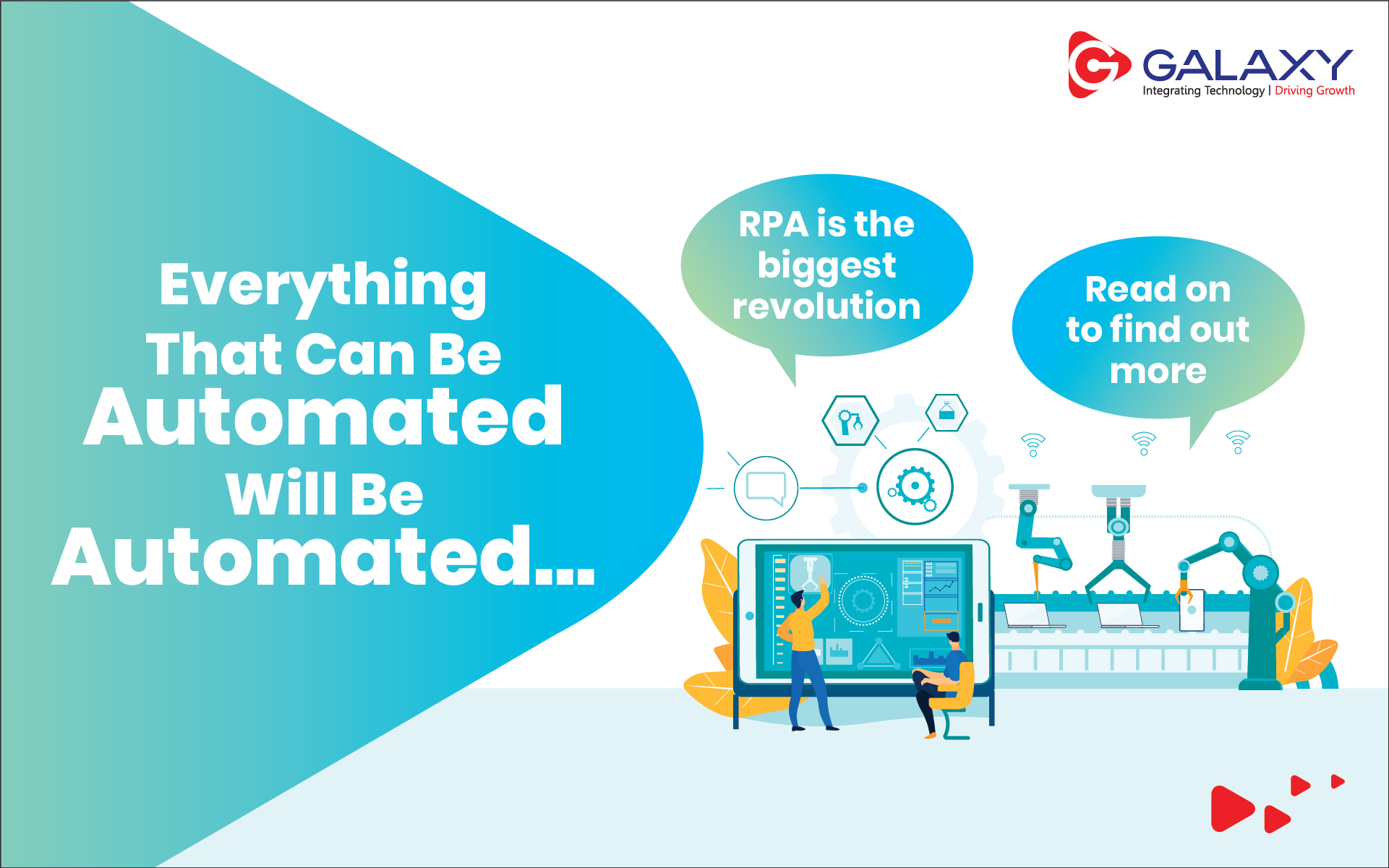 All About Robotic Process Automation