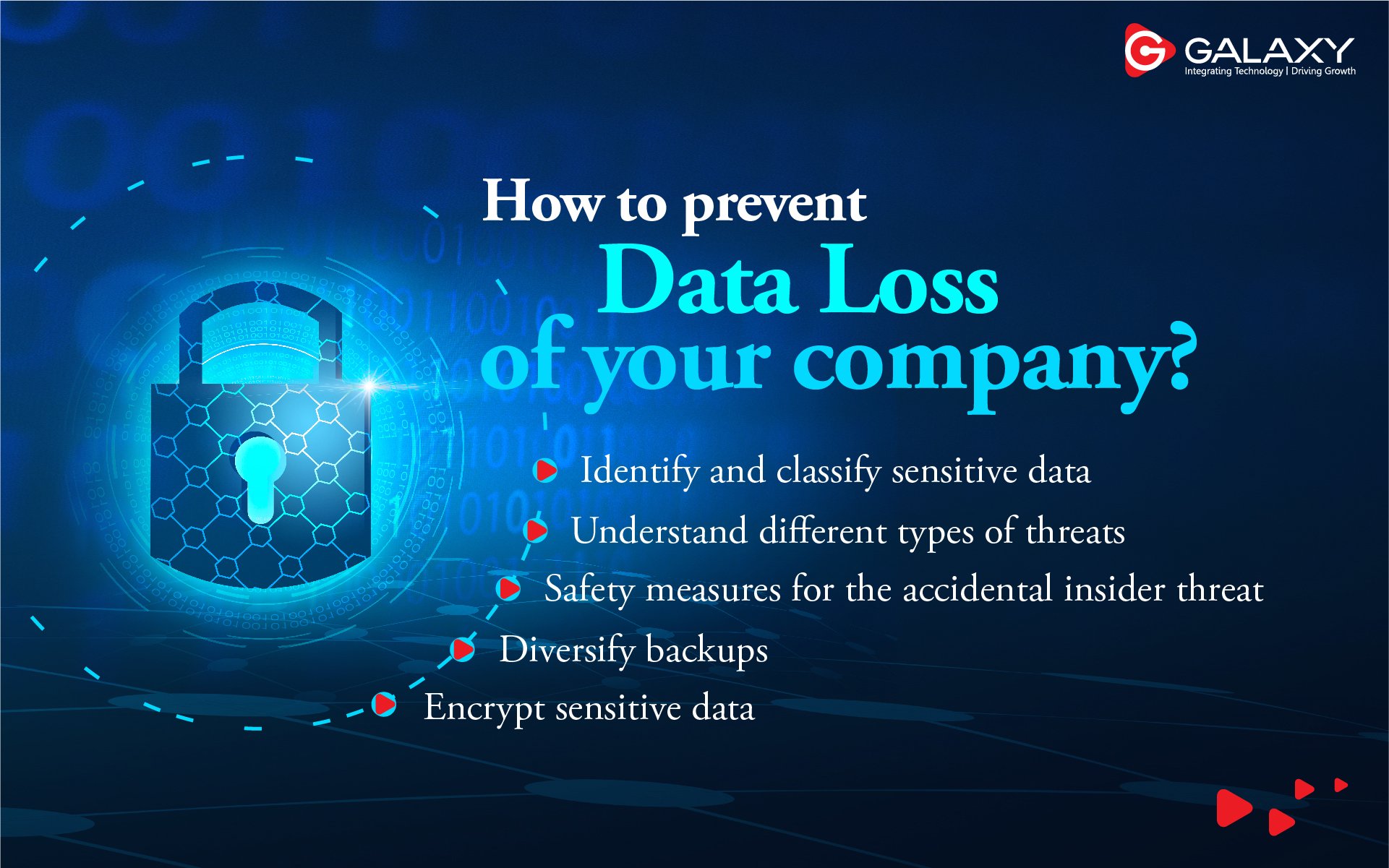 How To Prevent Data Loss Of Your Company?