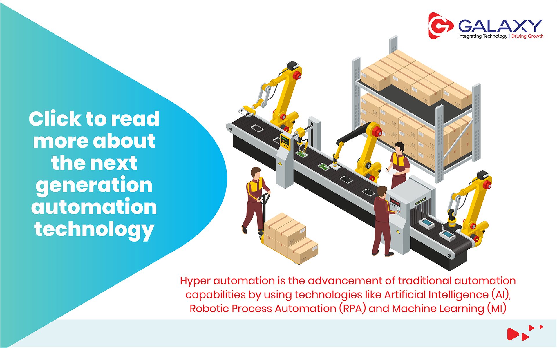 Hyper Automation