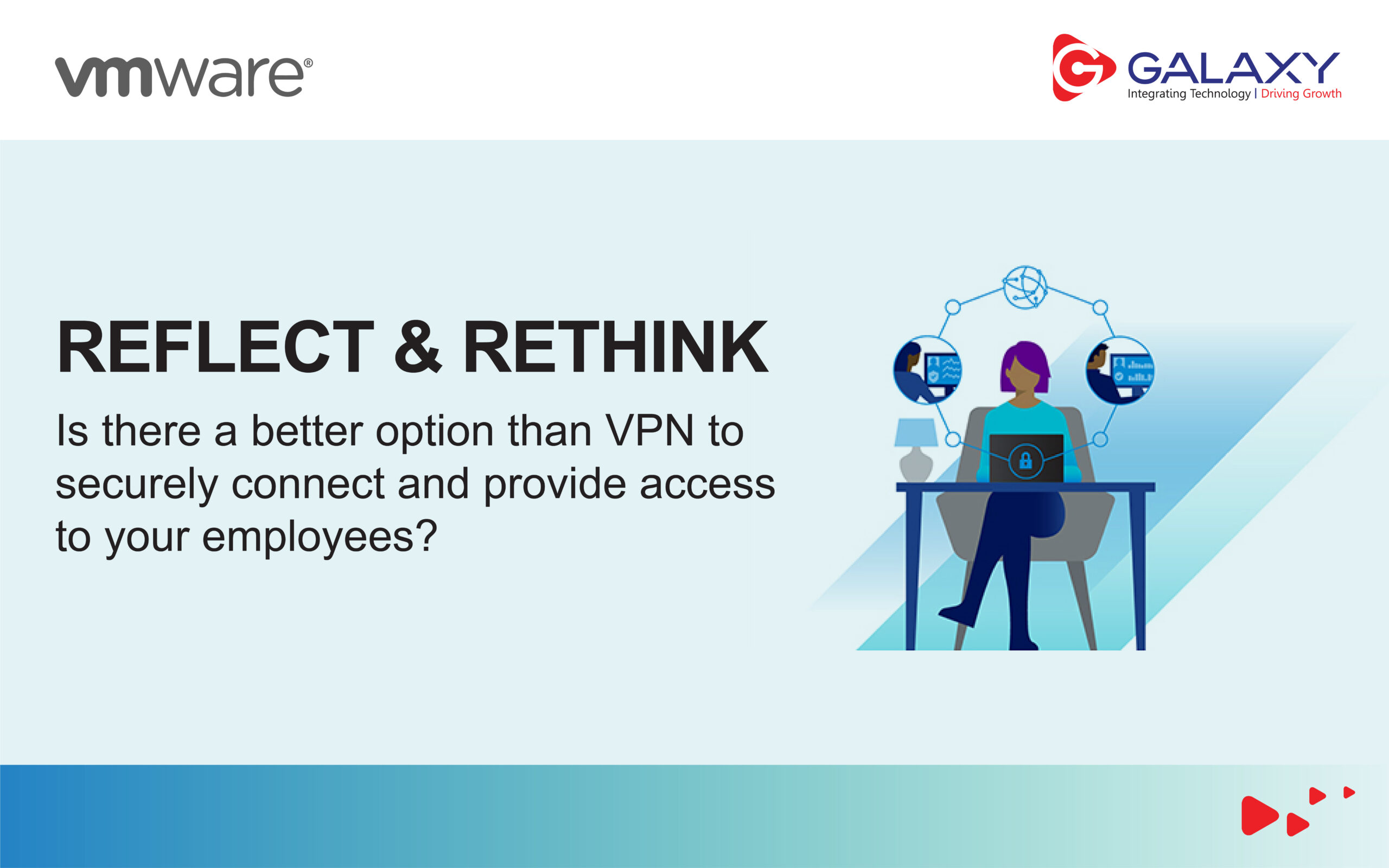 Workspace One Vs VPN